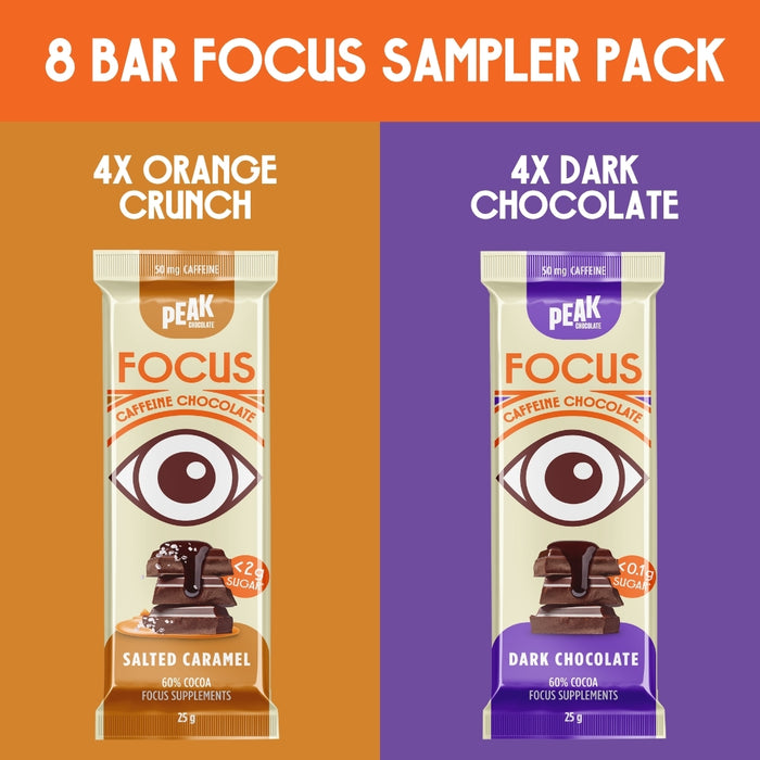 Focus Sample Pack - 8 Bars