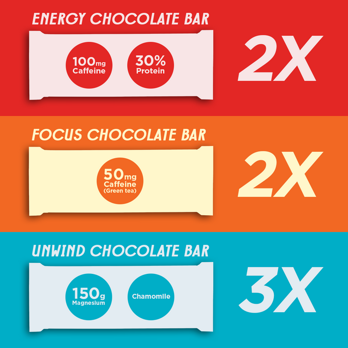 All Peak Variety Pack - 7 Bars