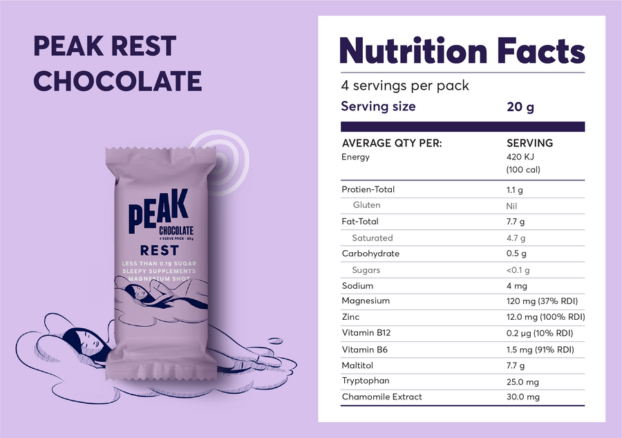 Peak Rest (OG) Chocolate